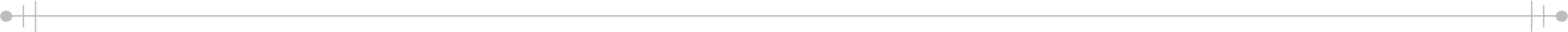 Decorative line